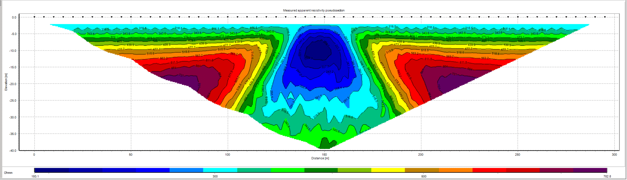 Explore la nueva interfaz de usuario y las capacidades de visualización de AGS Res2DInv 5.0