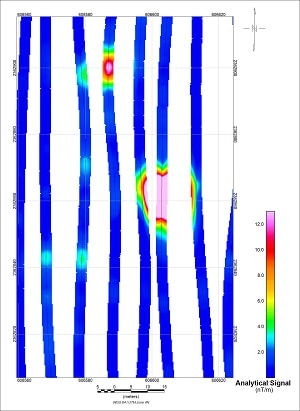 Utilización de matrices de gradientes magnéticos en estudios de campo de UXO marinos