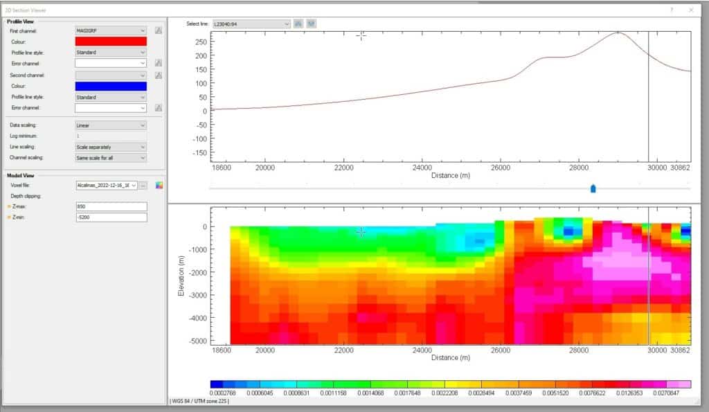 2D Section Viewer with a susceptibility voxel slice and the geophysical data profile plotted. The Profile View fields require the profile options.