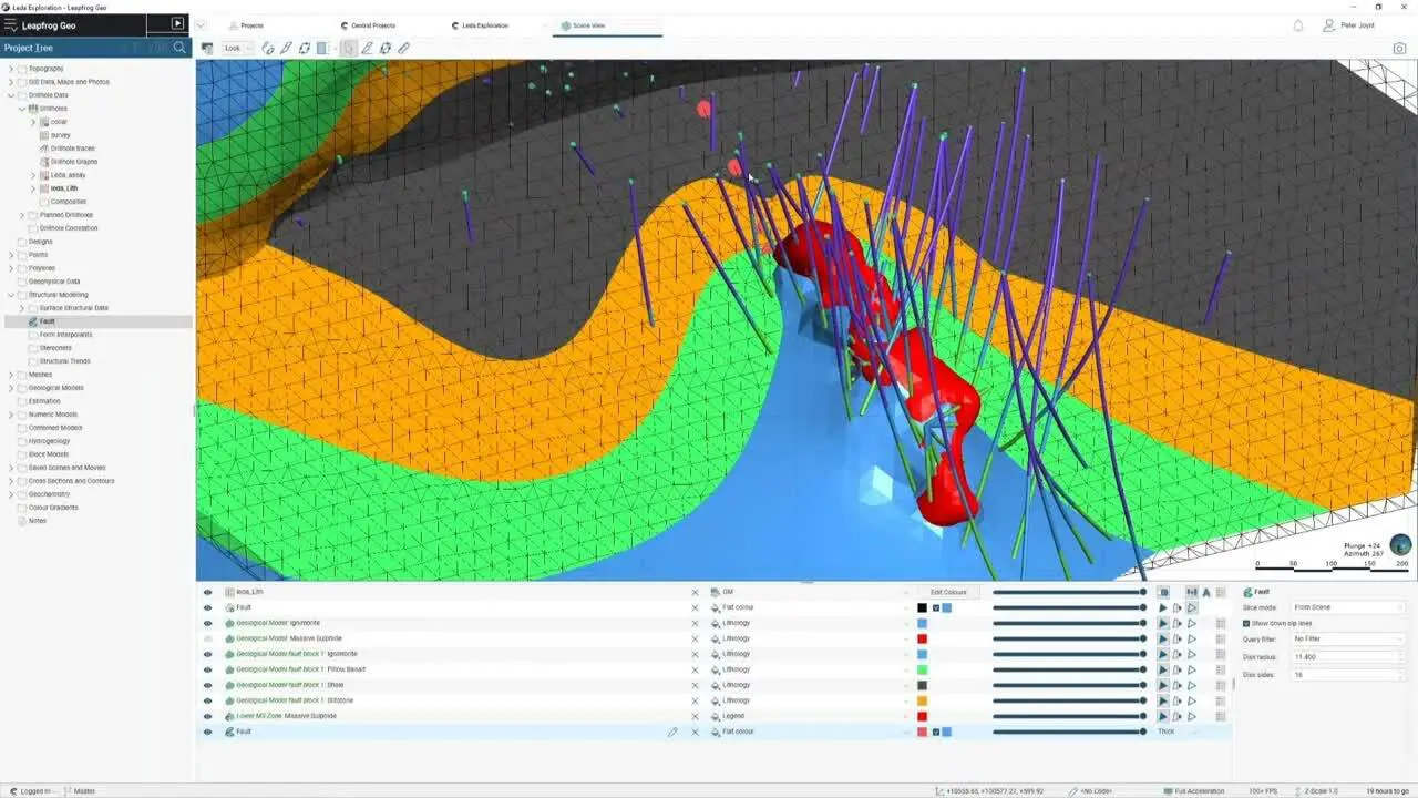 Enhanced modelling and collaboration with Central