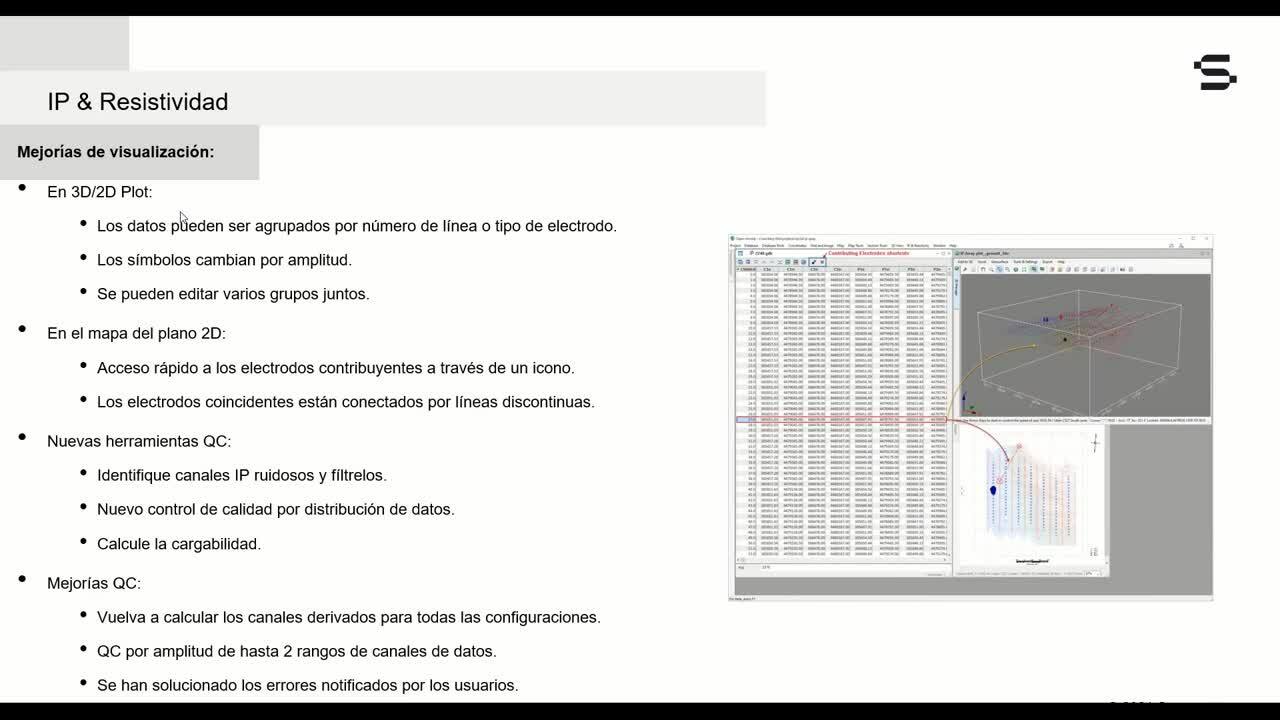 Release Portfólio Geosoft
