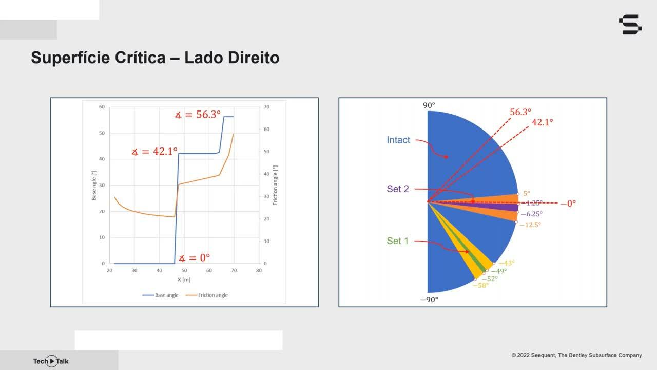 GeoStudio: Answer Hour