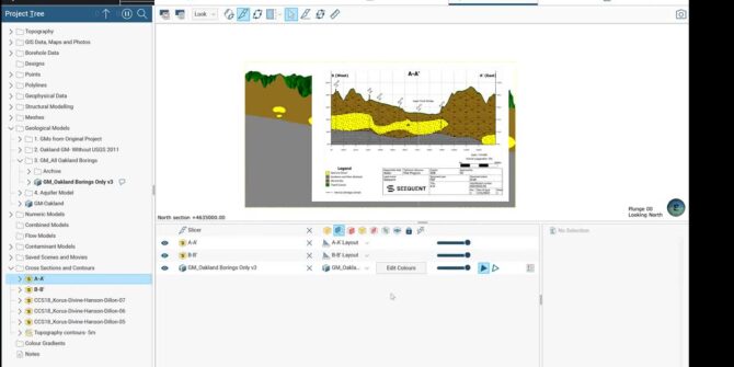 Recursos Hídricos "Gestionar Cada Gota": Modelo Geológico