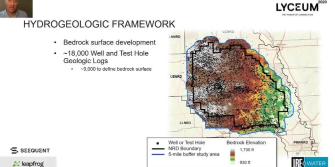 Hydrogeologic framework development using AEM data and Leapfrog
