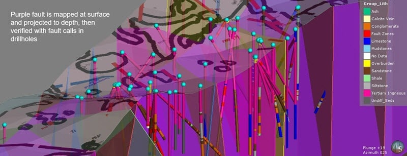   Vista isométrica de los mapas de superficies, las litologías de perforación y las fallas proyectadas en el espacio 3D de Leapfrog, mirando al noreste.  