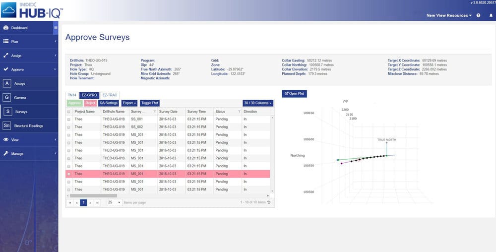  Collection and approval of survey data in the IMDEXHUB-IQ 