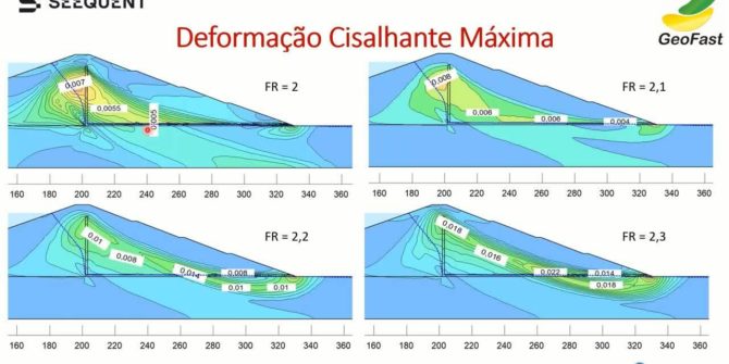Aplicação do Geostudio no Monitoramento de Barragens, apresentado pelo Professor Saulo Ribeiro DSc