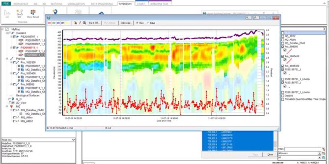 Water Resources 'Managing every drop' - Geophysics