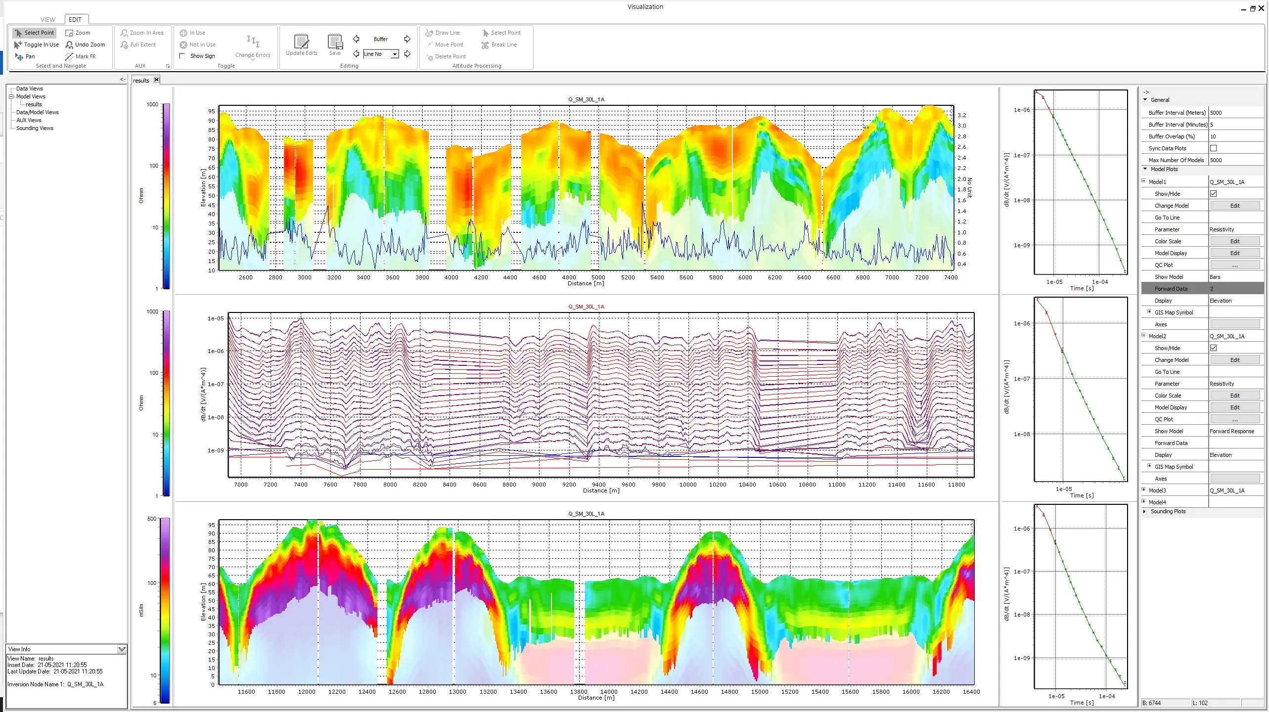 Final resistivity models