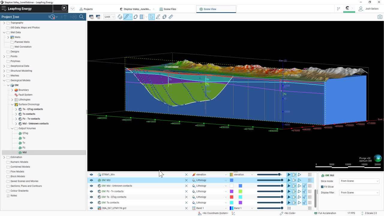 Empowering Geothermal Exploration in Steptoe Valley: Uniting Geology, Geophysics and Innovative Software Solutions