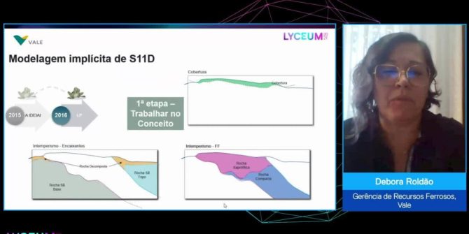 Modelo geológico de S11D - Uso de modelagem implícita como solução integrada