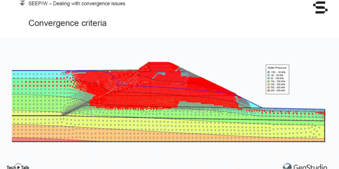 Mastering SEEPW Analysis: Interrogating Seepage Results and Dealing with Convergence Issues