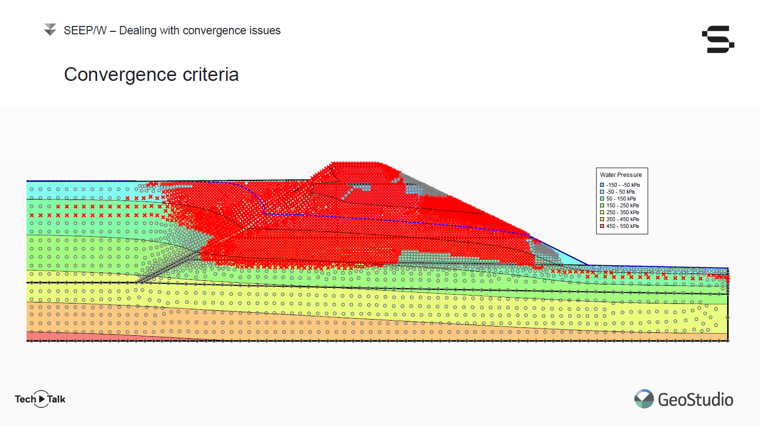 Mastering SEEPW Analysis: Interrogating Seepage Results and Dealing with Convergence Issues