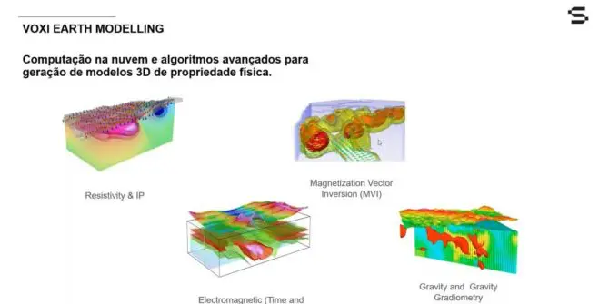 Webinar: Geofisica aplicada em Geotecnia e Meio Ambiente 
