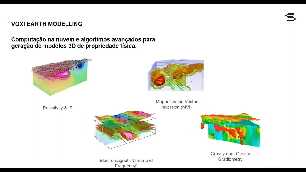 Webinar: Geofisica aplicada em Geotecnia e Meio Ambiente 