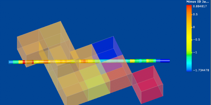 Performing a Jack-knife-Style Analysis Using Leapfrog EDGE