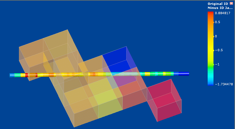 Performing a Jack-knife-Style Analysis Using Leapfrog EDGE