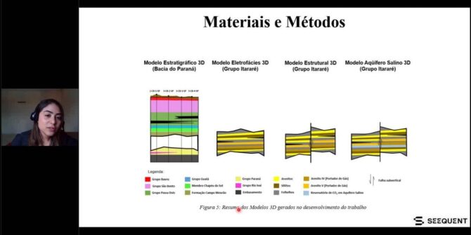 Modelagem 3D para CCS em Aquífero Salino