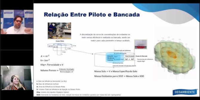 Customer Talk GEOAMBIENTE S/A | Modelagens Avançadas para Gerenciamento de Áreas Contaminadas