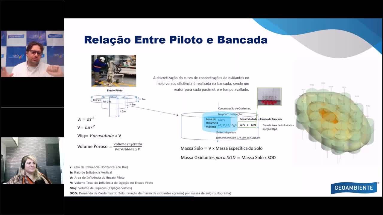 Customer Talk GEOAMBIENTE S/A | Modelagens Avançadas para Gerenciamento de Áreas Contaminadas