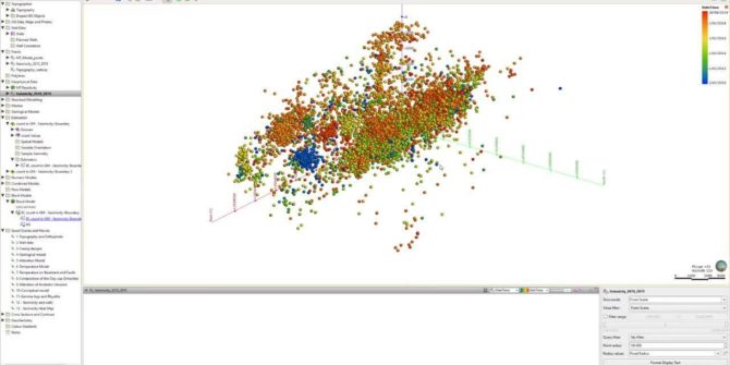 Microseismic visualisation and evaluation