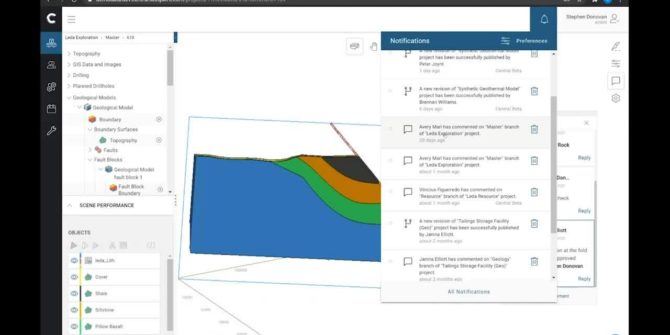 Introduction to Central and 4.0 New Features (Remote Roundup 2021)