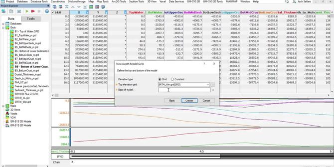 Region Model Building using Public Data in GM-SYS 3D