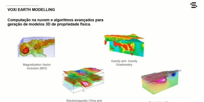 Webinar: Fluxo de trabalho aplicado a prospecção de água