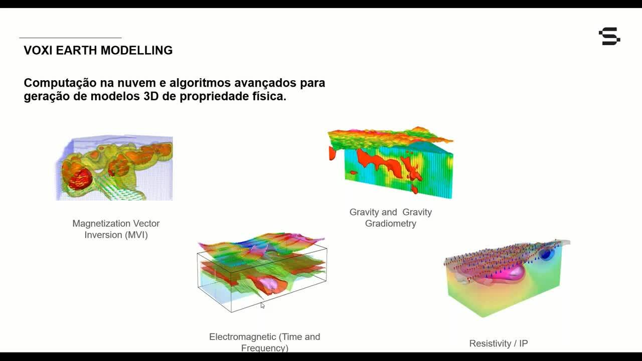 Webinar: Fluxo de trabalho aplicado a prospecção de água