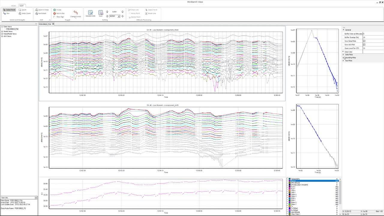 Aarhus Workbench 6.6: New data visualisation capabilities with “Views”