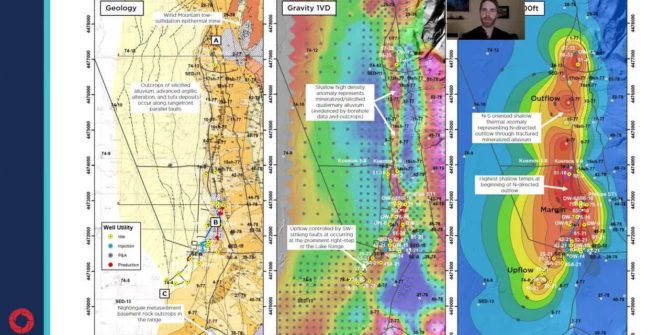 Integrated Resource Modelling: San Emidio Geothermal Field, Nevada