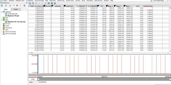 Planificación de estudios con drones y procesamiento de datos mediante UgCS y Oasis montaj