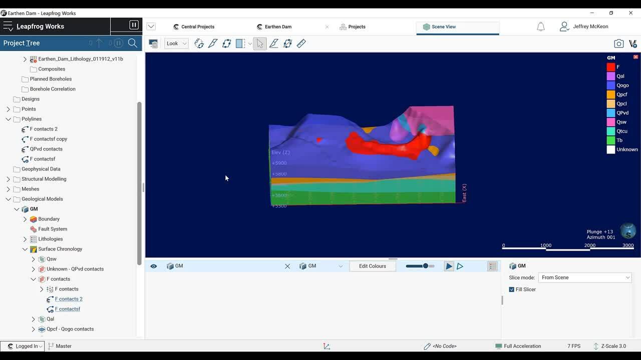 Interoperability for Geotechnical Workflows