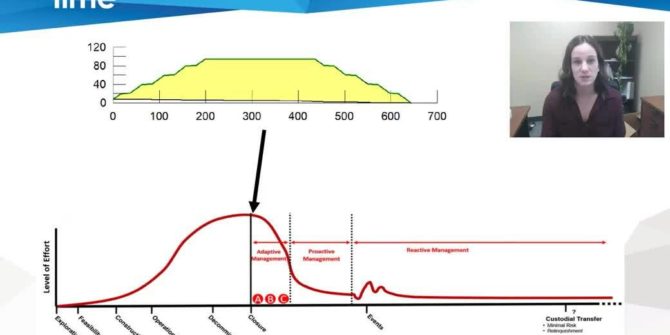 Predicting water quality risks at mine closure: a study in cold weather climates