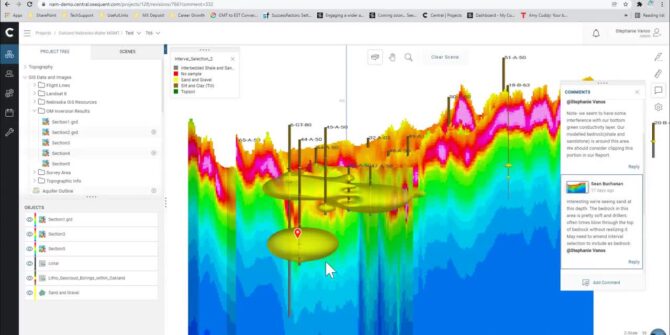 Water Resources ' Managing every drop' - Data and model management