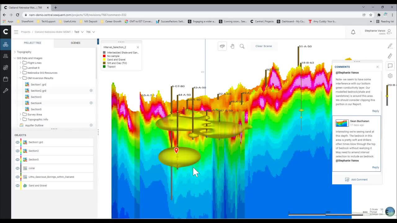 Water Resources ‘ Managing every drop’ – Data and model management