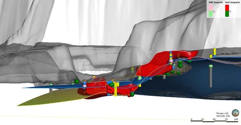 Building-a-desktop-conceptual-site-model