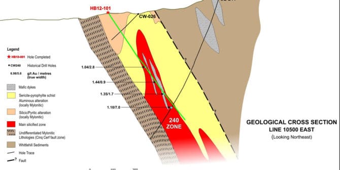 Zeroing in on the high-grade: integration provides new clues at Hope Brook