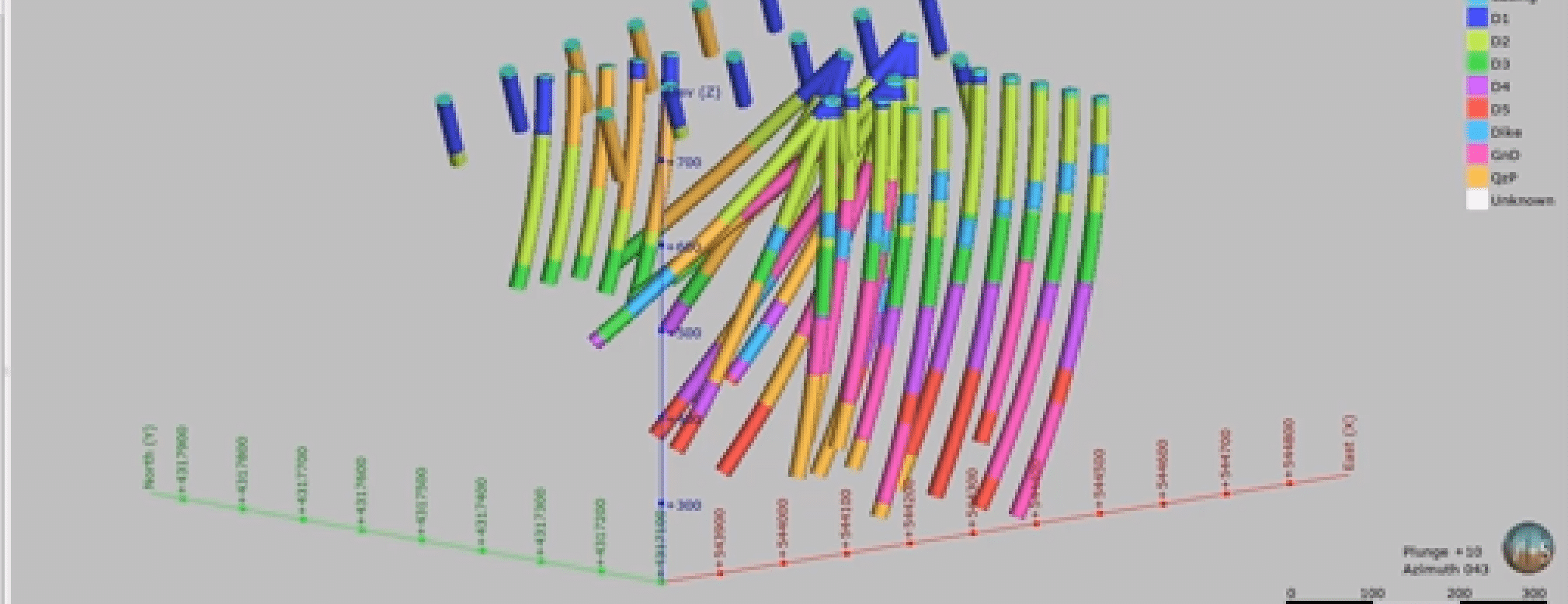 Validating geological models against drill hole data