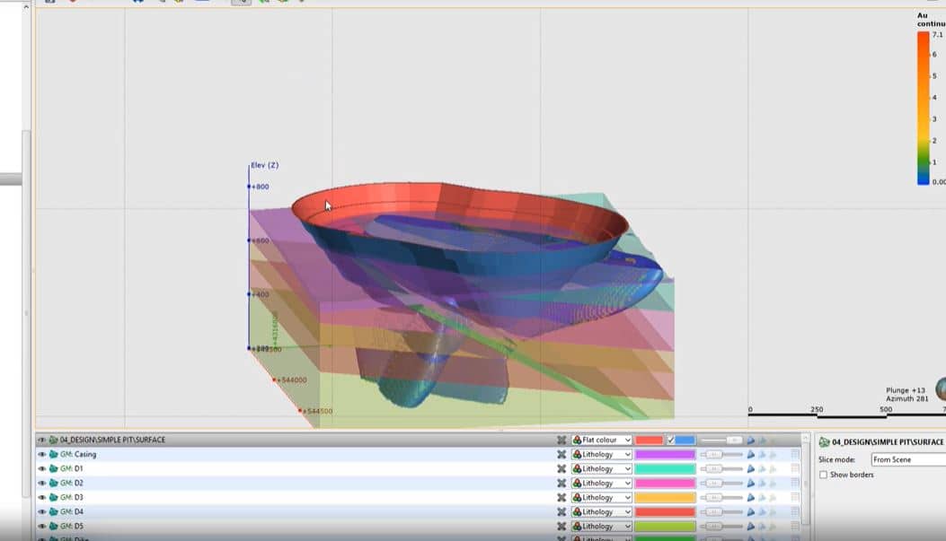 Resource Reporting using a Pit in Leapfrog Edge