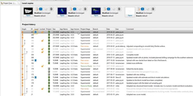 Central with Leapfrog - Downloading and Opening a Revision