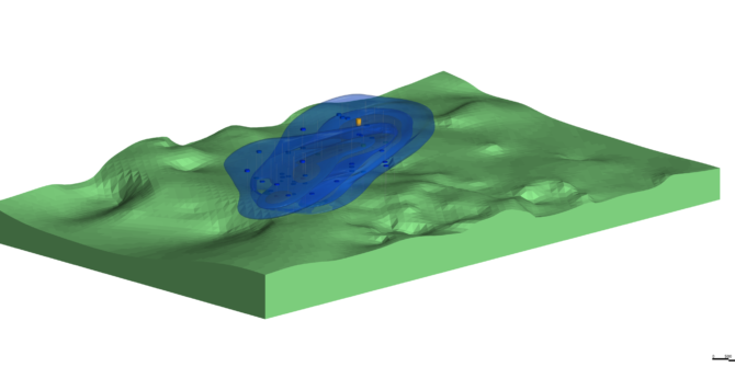 Comparing Leapfrog Radial Basis Function and Kriging