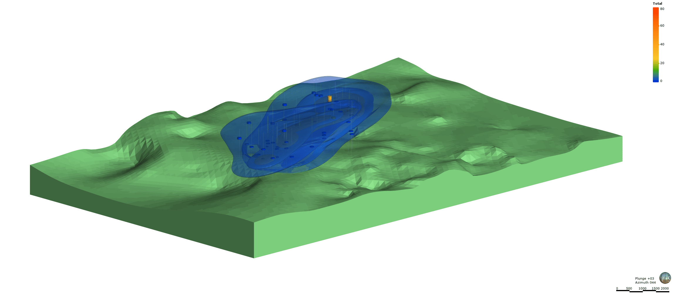 Comparing Leapfrog Radial Basis Function and Kriging