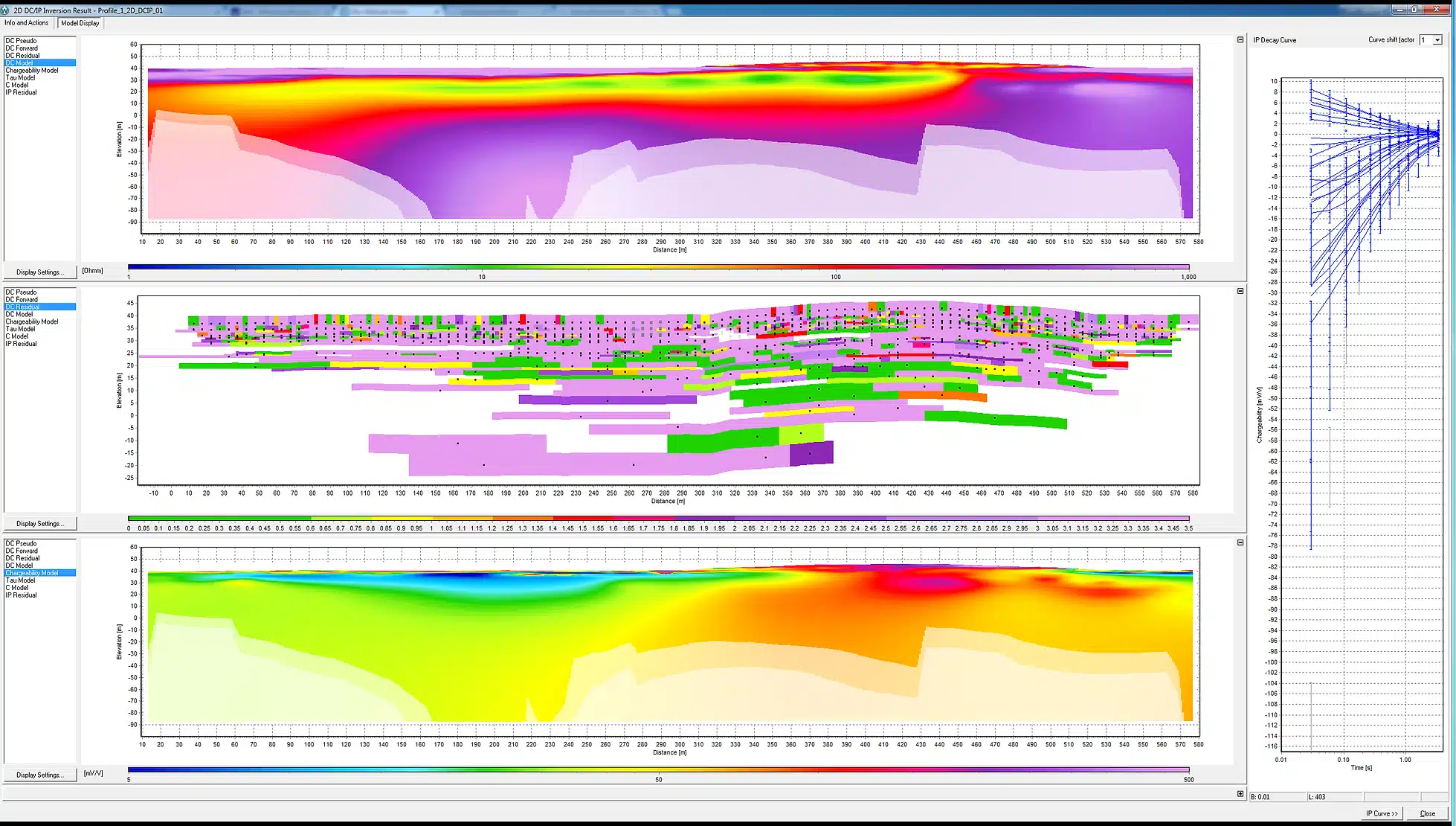 ERT_IP inversion results in Aarhus Workbench