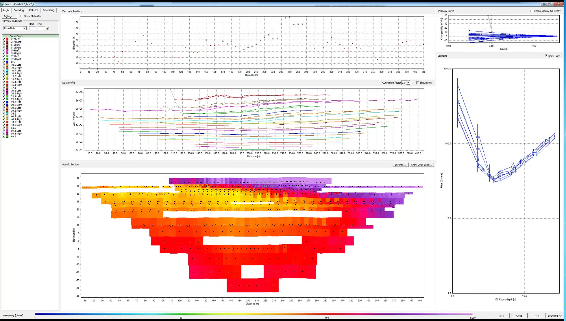 ERT & IP processing tool in Aarhus Workbench