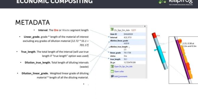 Economic Compositing Workflow