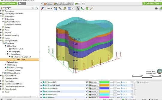 How to: Think Outside the Box – Modifying a Geological Model’s Boundary