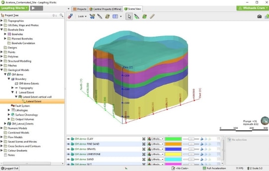 How to: Think Outside the Box – Modifying a Geological Model’s Boundary