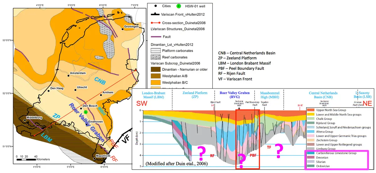 New value from old data shows promise for geothermal exploration in the Netherlands