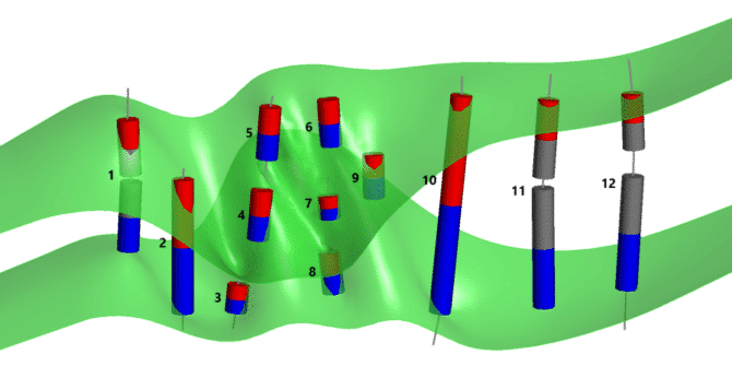 Tips for vein modelling with channel samples